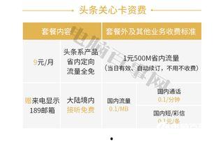 今日头条按月收费,头条资讯随心享——探索今日头条按月收费新体验”