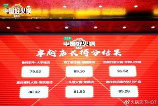 每日爆料大赛,揭秘娱乐圈幕后风云